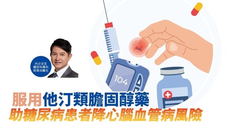 張偉成醫生分享